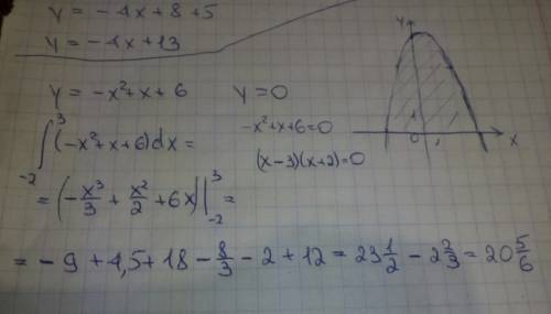 Найдите площадь фигуры ограниченной линиями: y=-x^2+x+6, y=0. с графиком.