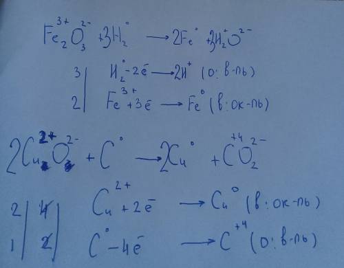 15 расставьте коэффициенты в уравнениях окислительно-восстановительных реакций. fe2o3++h20 cuo++co2
