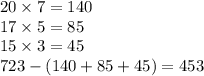 20 \times 7 = 140 \\ 17 \times 5 = 85 \\ 15 \times 3 = 45 \\ 723 - (140 + 85 + 45) = 453 \\