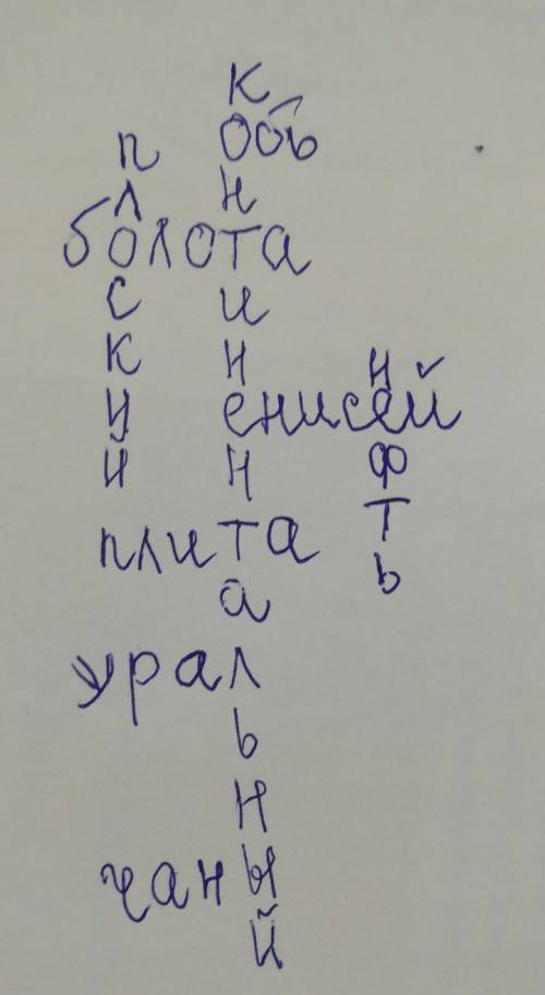 Не могу составить сам кроссворд вопросы есть. вот ответы к вопросам: обь, урал, континентальный, чан