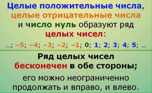 Сколько целых чисел расположено на координатной прямом между числами -7 и 5? чему равна их сумма? по