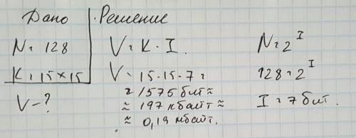 Цветное с палитрой из 128 цветов растровое изображение имеет размер 15x15 точек какой информационный