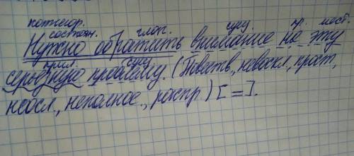 Морфологический разбор предложения: нужно обратить внимание на эту серьезную проблему.