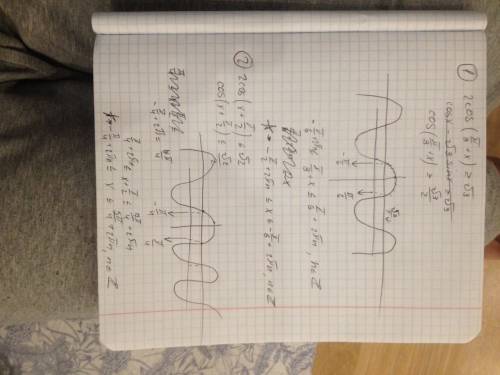 Никак не решить( неравенство : 1) 2cos(π/3+x)≥✓3 2) 2cos(x+π/2)≤✓2