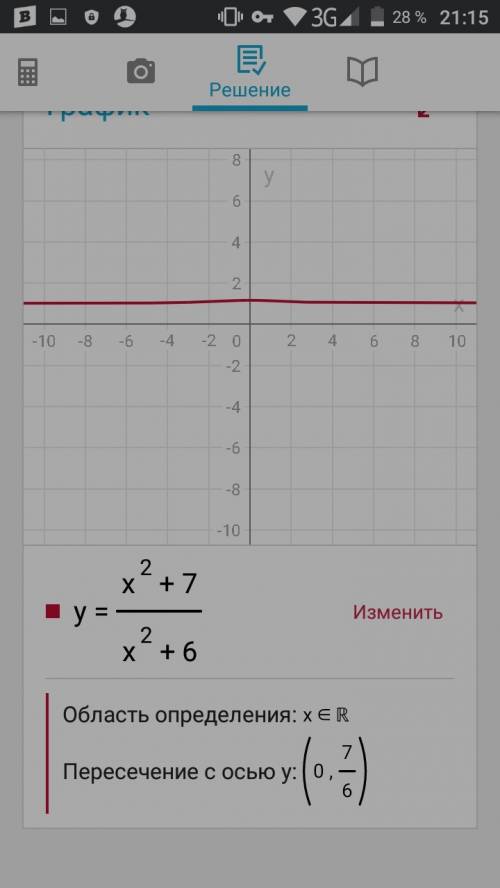 Провести полное исследование функции и построить график y=(x^2+7)/(x^2+6)