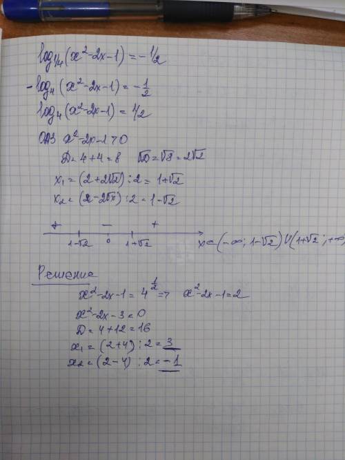 Log1/4(x^2 - 2x-1)=-1/2 1/4 и 1/2-дроби