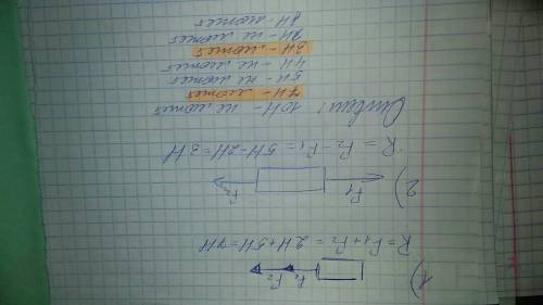 На тело действуют две силы : 2н и 5н может ли равнодействующая этих сил быть равна : 10н, 7н,5н, 4н,
