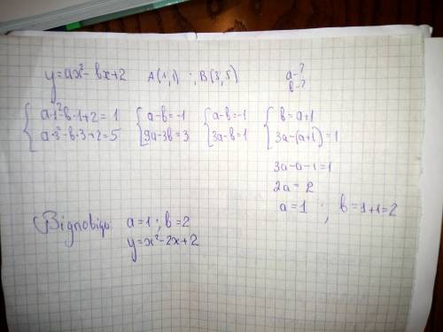 При яких значенях а та в графік функції у=ах в квадраті - вх+2 проходить через точки а(1; 1) та в(3;