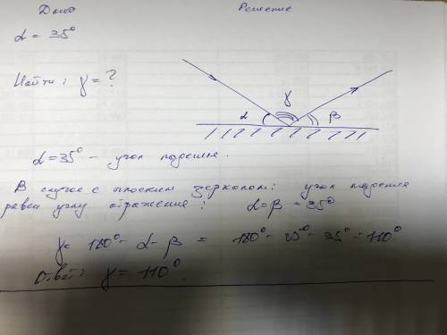 Луч света падает на плоское зеркало. угол между лучом и зеркалом равен 35. определите угол между и о