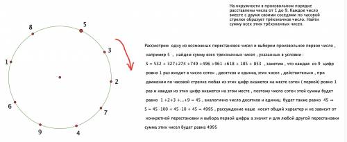 На окружности в произвольном порядке расставлены числа от 1 до 9. каждое число вместе с двумя своими