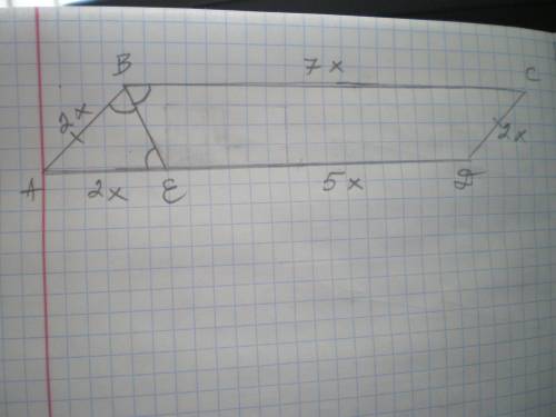Биссектриса тупого угла параллелограмма делит сторону в отношении 2: 5, считая от вершины острого уг