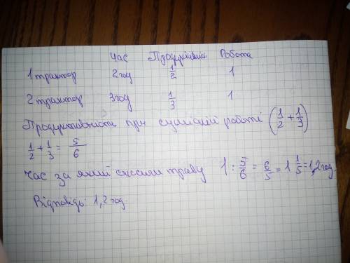 На одному тракторі можна скосити траву на певній ділянці за 2 години, а на іншому - за 3 год. за яки