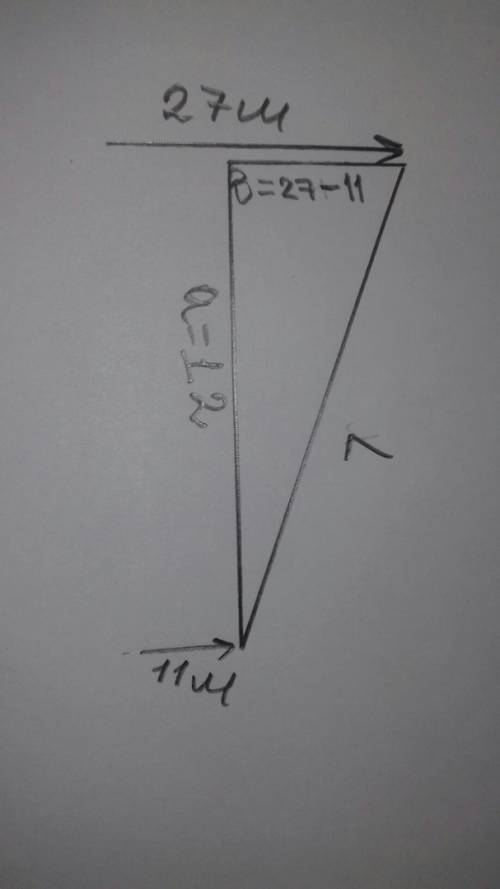 Две сосны растут на расстоянии 12м одна от другой. высота одной сосны 27 м, другой - 11 м. найдите р