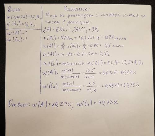 На 22,5 г смеси алюминия и меди подеймтвовали соляной кислотой. в результате реакции выделилось 16,8