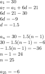 a_1=30 \\ a_7=a_1+6d=21 \\ 6d=21-30 \\ 6d=-9 \\ d=-1.5 \\\\ a_n=30-1.5(n-1) \\ 30-1.5(n-1)=-6 \\ -1.5(n-1)=-36 \\ n-1=24 \\ n=25 \\\\ a_{25}=-6