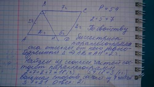 Биссектриса тупого угла в параллелограмма abcd делит сторону ad в отношении 2: 5, считая от вершины