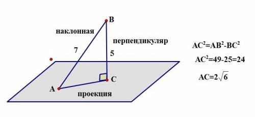 Из точки, которая находится вне данной плоскости α , проведён перпендикуляр, длина которого равна 5