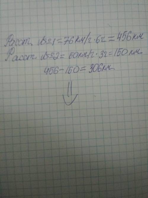 Из москвы в санкт петербург выехал автомобиль. в первый день машина двигалась со скоростью 76км/ч и