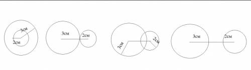 Начерти две окружности , радиусы которых 2 см и 3 см так, чтобы расстояние между их центрами было ра