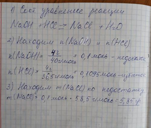 Сколько граммов хлорида натрия образуется при реакции 4 г соляной кислоты и 4 г гидроксида натрия?