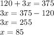 120+3x=375 \\ 3x=375-120 \\ 3x=255 \\ x=85