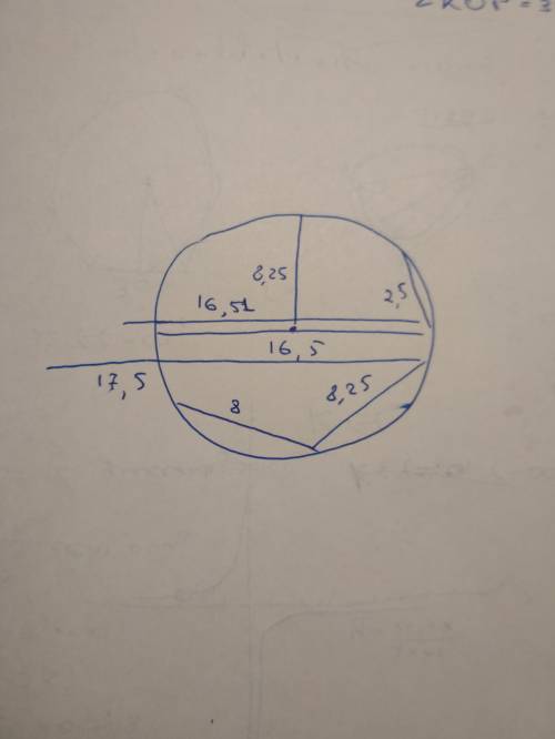 Радиус окружности 8,25 см.может ли какая либо ё хорда быть. а) 2,5 см б)8,25см в) 8 см г) 16,5 д) 16