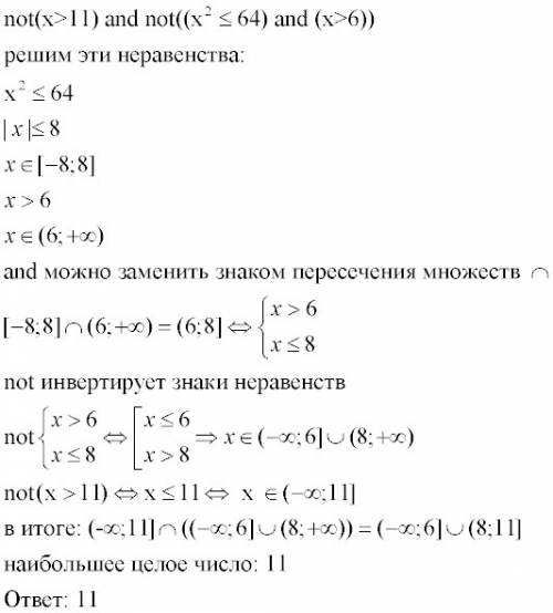 Какое наибольшее целое число удовлетворяет логическому условию: not(x> 11) and not((x^2< =64 a