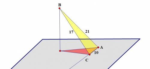 Дано: ∆abc, ab=21, ac=10, bc=17, ac принадлежит α. двугранный угол baco равен 60°, aoc — проекция тр