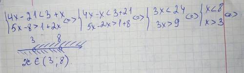 Решите систему неравенсив {4x-21< 3+x 5x-8> 1+2x