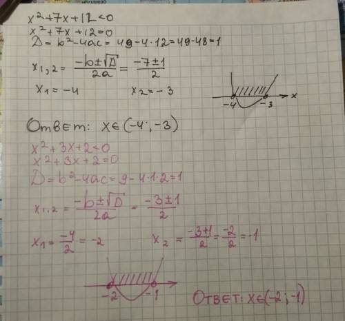 Решите неравенствы: x в квадрате +7x+12меньше 0 x в квадрате +3x+2 меньше 0 с решением
