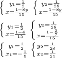 \left \{ {{y_1= \frac{1}{2}} \atop {x = \frac{1-8y}{15}}} \right. \left \{ {{y_2= \frac{1}{28} } \atop {x = \frac{1-8y}{15}}} \right. \\ \\ \left \{ {{y_1= \frac{1}{2}} \atop {x = \frac{1-4}{15}}} \right. \left \{ {{y_2= \frac{1}{28} } \atop {x = \frac{1- \frac{2}{7} }{15}}} \right. \\ \\ \left \{ {{y_1= \frac{1}{2}} \atop {x_1 = -\frac{1}{5}}} \right. \left \{ {{y_2= \frac{1}{28} } \atop {x_2 = \frac{1}{21}}} \right. \\ \\