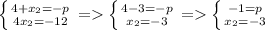 \left \{ {{4+x_2=-p} \atop {4x_2=-12}} \right. = \left \{ {{4-3=-p} \atop {x_2=-3}} \right. = \left \{ {{-1=p} \atop {x_2=-3}} \right.