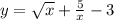 y= \sqrt{x} + \frac{5}{x} -3