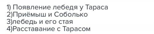 Напишите к сказке д.н мамин сибиряк приёмыш мне надо описание приёмыша из книги