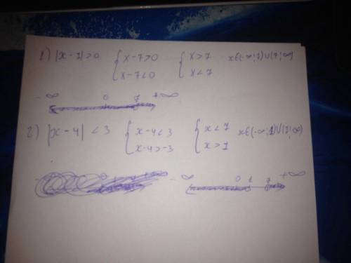 Решите неравенство изобразите множество его решений на координатной прямой: |х-7|> 0; |х-4|< 3