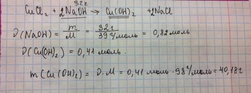 Решить по . вычислить массу гидроксида меди (ii), полученного при реакции хлорида меди (ii) с 32 гид