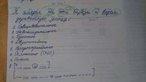 Сделайте синтаксический разбор: я глядел на эти берёзы и видел деревенскую улицу.