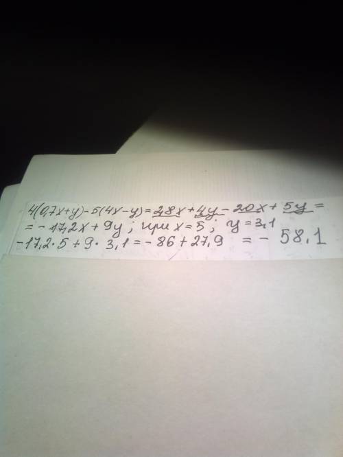 Выражение 4(0,7x+y)−5(4x−y) и найди его значение, если x=5 и y=3,1.