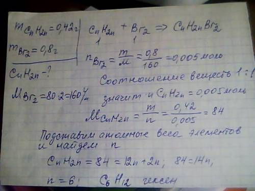 Углеводород массой 0.42 г присоединить бром массой 0.8 г.найдите молекулярную формулу соединения нап