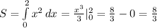 S= \int\limits^2_0 { x^{2} } \, dx = \frac{ x^{3}}{3} |^{2}_{0}= \frac{8}{3} -0=\frac{8}{3}