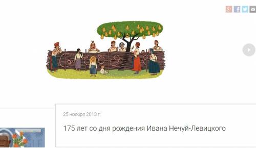 Впошуковій службі часто змінюють логотип на честь різних важливих подій. так, коли відзначали 175-ту