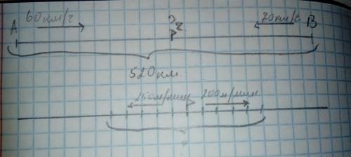 Реши используя чертеж; 1.из двух городов,расстояние между которыми 520 км.одновременно вышли на встр