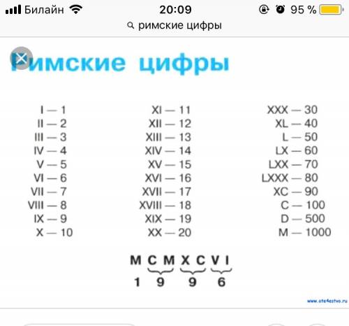 Какие числа записаны с римских цифр mcix lxv