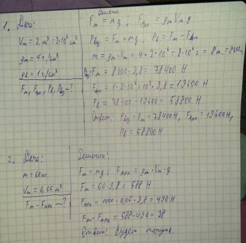 1. тело объёмом 2м3 полностью погружено в воду. чему равны сила тяжести и архимедова сила, если плот