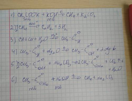 Напишите уравнения реакций, с которых мож¬но осуществить следующие превращения., сн3соок→сн4→с2н2→сн