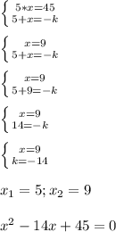 \left \{ {{5*x=45} \atop {5+x=-k}} \right. \\\\ \left \{ {{x=9} \atop {5+x=-k}} \right. \\\\ \left \{ {{x=9} \atop {5+9=-k}} \right. \\\\ \left \{ {{x=9} \atop {14=-k}} \right. \\\\ \left \{ {{x=9} \atop {k=-14}} \right. \\\\ x_1=5; x_2=9 \\\\ x^2-14x+45=0