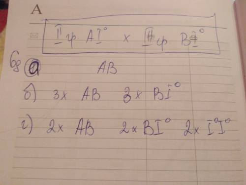 Решить в одного з батьків ii група крові, у другого — iii група. установіть генотипи батьків, якщо в