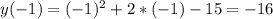 y (-1) = (-1)^{2} +2*(-1) - 15 = -16