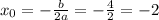 x_0 = - \frac{b}{2a} = - \frac{4}{2} = -2