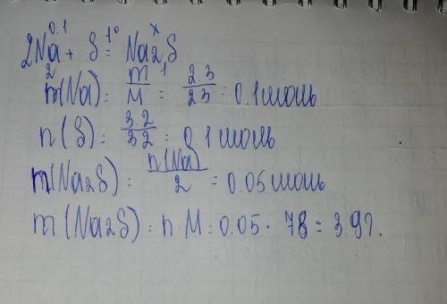 Найти массу сульфида натрия, который можно получить при взаимодействии 2,3 г натрия с 3,2 г серы.